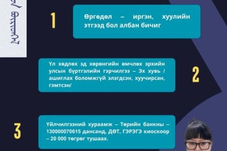 Эд хөрөнгийн өмчлөх эрхийн улсын бүртгэлийн гэрчилгээ гэмтээсэн тохиолдолд дахин авах
