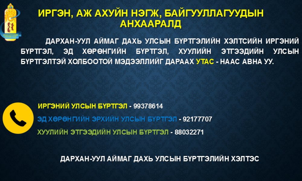 УЛСЫН БҮРТГЭЛТЭЙ ХОЛБООТОЙ МЭДЭЭЛЛИЙГ ДАРААХ УТАС - НААС АВНА УУ. ☎️☎️☎️