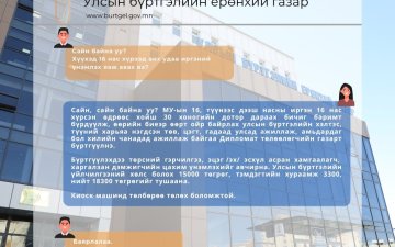 Хүүхэд 16 нас хүрээд анх удаа иргэний үнэмлэх яаж авах вэ?