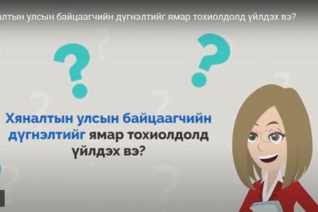 Хяналтын улсын байцаагчийн дүгнэлтийг ямар тохиолдолд үйлдэх вэ?