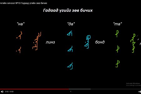 Монгол бичгийн хичээл №10 Гадаад үгийг зөв бичих