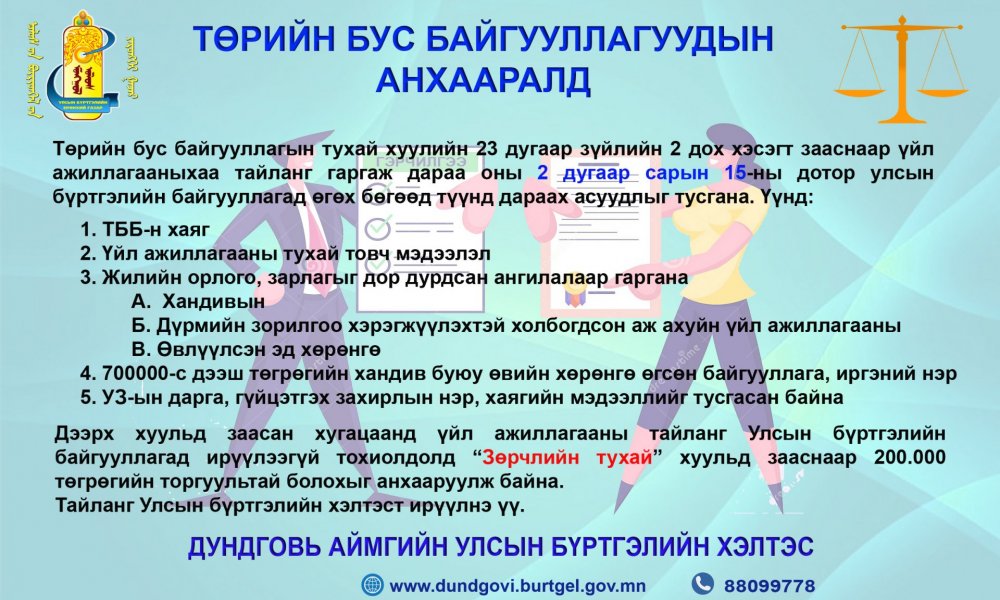 Төрийн бус байгууллагуудын анхааралд