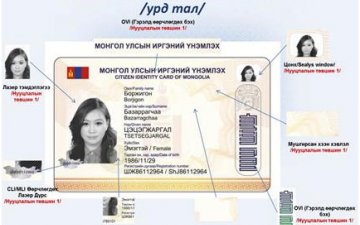 Иргэний үнэмлэх олгох ажлын хүрээнд 