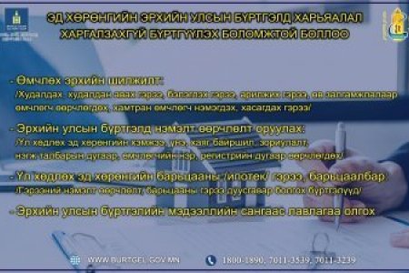 Эд хөрөнгийн эрхийн улсын бүртгэлд харьяалал харгалзахгүй бүртгүүлэх боломжтой боллоо