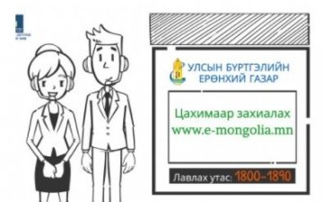 Иргэн танд: Иргэний улсын бүртгэлийн тухай хуулиас . . .