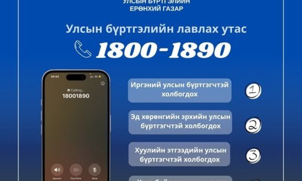 ИРГЭДИЙН АНХААРАЛД