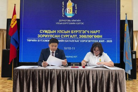 2025 ОНД ХЭРЭГЖҮҮЛЭХ АРГА ХЭМЖЭЭНИЙ ГҮЙЦЭТГЭЛИЙН ТӨЛӨВЛӨГӨӨ БАТЛАГДЛАА