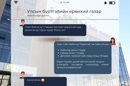 Гадаад паспорт яаралтайгаар захиалахад хэдэн өдөр болох вэ?