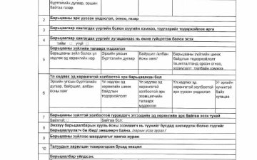 УБЕГ-ын даргын 2014 оны “Загвар, журам шинэчлэн батлах тухай” А/1125 дугаартай тушаалын хавсралтаар батлагдсан барьцаалбарын маягтын загвар, мэдэгдэл хүргүүлэх журмын шинэчилсэн төсөл