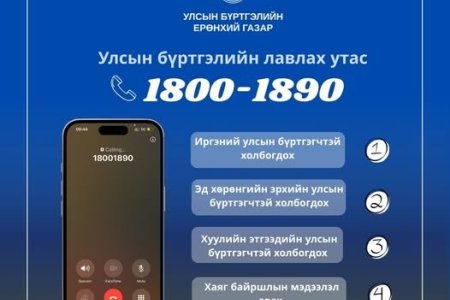 ИРГЭДИЙН АНХААРАЛД
