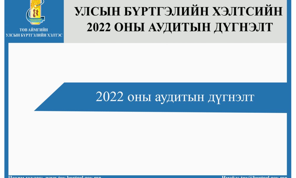 2022 оны Аудитын дүгнэлт
