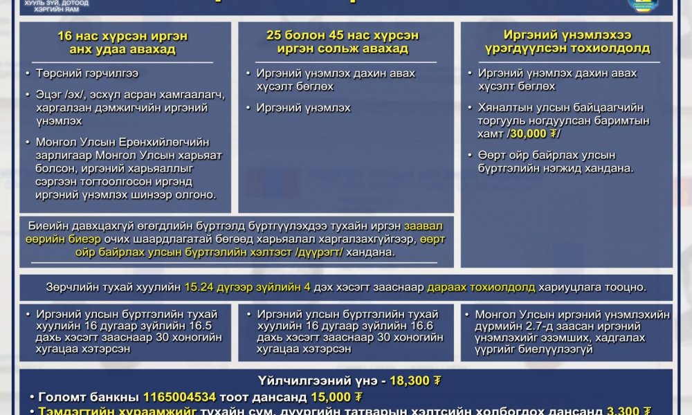 Иргэний үнэмлэх шинээр авах, дахин авах, сольж авахад бүрдүүлэх материал