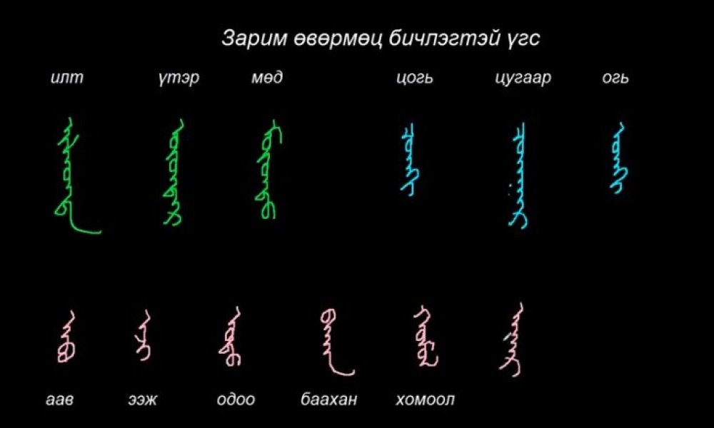 Монгол бичгийн хичээл №38 Бусад өвөрмөц бичлэгтэй үгс