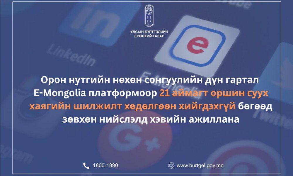 Аймаг, нийслэл, сум, дүүргийн иргэдийн Төлөөлөгчдийн Хурлын нөхөн сонгууль 16 аймгийн 44 сумын 74 сонгуулийн хэсэгт нөхөн сонгууль товлон зарлагдаж, 2026 оны 06 дугаар сарын 21-ний өдрийн ням гарагт зохион байгуулагдана.