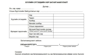 Хуулийн этгээдийн улсын бүртгэлийн үйл ажиллагаанд хэрэглэх маягтын загвар