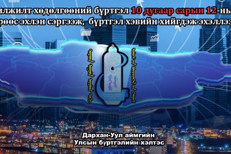 ИРГЭДИЙН АНХААРАЛД