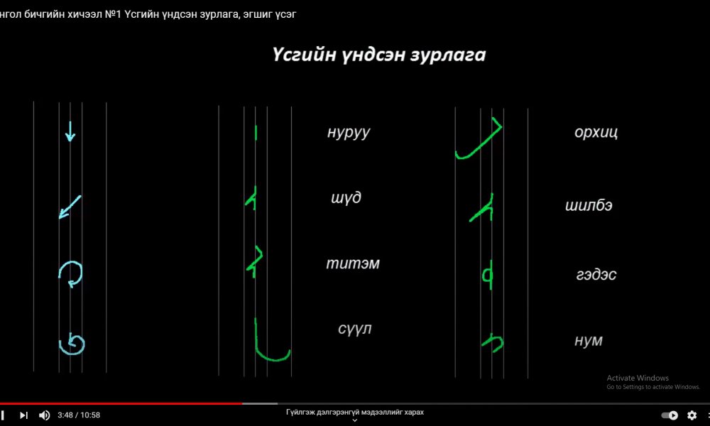 Монгол бичгийн хичээл №1 Үсгийн үндсэн зурлага, эгшиг үсэг