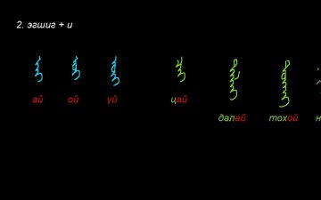 Монгол бичгийн хичээл №16 Хос эгшиг