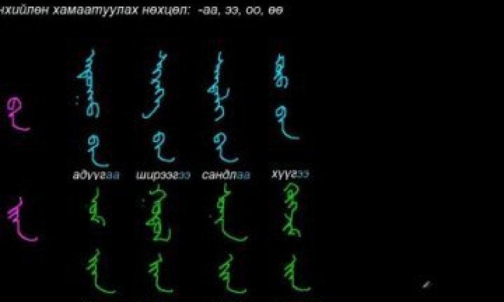 Монгол бичгийн хичээл №20 Хамаатуулах нөхцөл