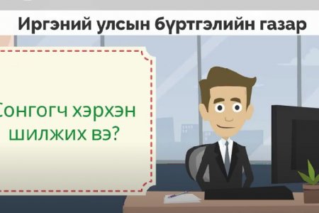 Сонгогч хэрхэн шилжих вэ?