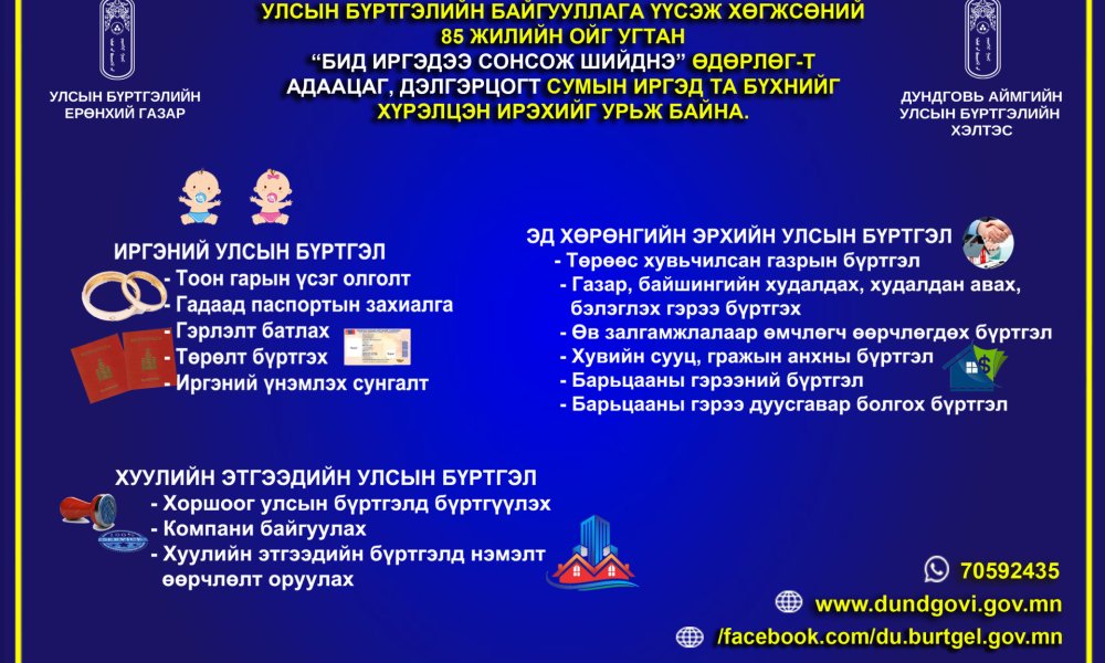 Зөөврийн 4g төхөөрөмж ашиглан “БИД ИРГЭДЭЭ СОНСОЖ, ШИЙДНЭ” өдөрлөг Адаацаг, Дэлгэрцогт сумдад зохион байгуулна.