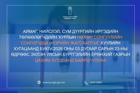 Аймаг, нийслэл, сум дүүргийн ИТХ-ын нөхөн сонгуулийн сонгогчдын нэрсийг байршууллаа