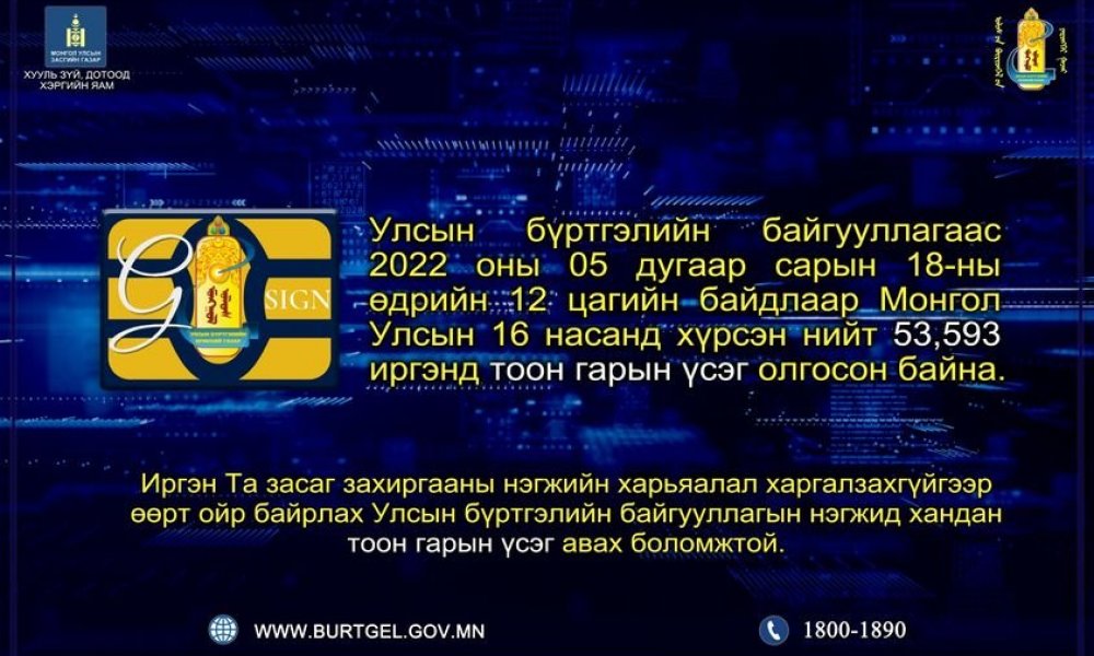 Иргэн та өөрт ойр байрлах Улсын бүртгэлийн байгууллагад хандан #Тоон гарын үсгээ үнэ төлбөргүй аваарай.