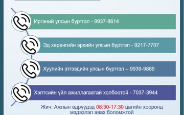 УЛСЫН БҮРТГЭЛТЭЙ ХОЛБООТОЙ МЭДЭЭЛЛИЙГ ДАРААХ УТАС - НААС АВНА УУ. ☎️☎️☎️