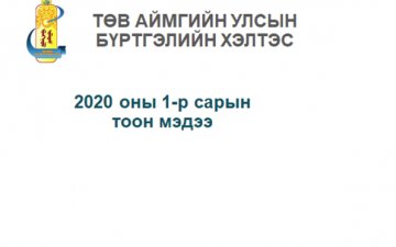 2020 оны 1-р сарын  тоон мэдээ.