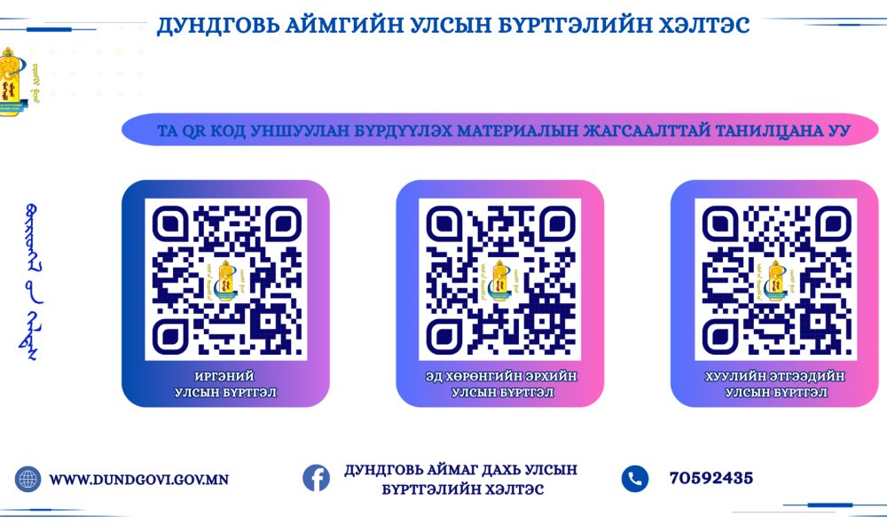 ТА QR КОД УНШУУЛАН БҮРДҮҮЛЭХ МАТЕРИАЛЫН ЖАГСААЛТТАЙ ТАНИЛЦАНА УУ