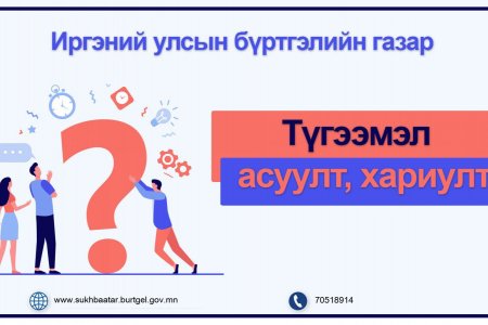 МОНГОЛ УЛСЫН ЕРӨНХИЙЛӨГЧИЙН СОНГУУЛЬТАЙ ХОЛБООТОЙ ТҮГЭЭМЭЛ АСУУЛТ, ХАРИУЛТ