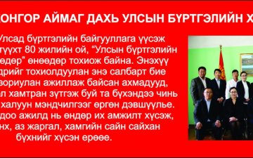 Бүртгэлийн байгууллага үүсэж хөгжсөний 80 жилийн ойн мэнд хүргье.