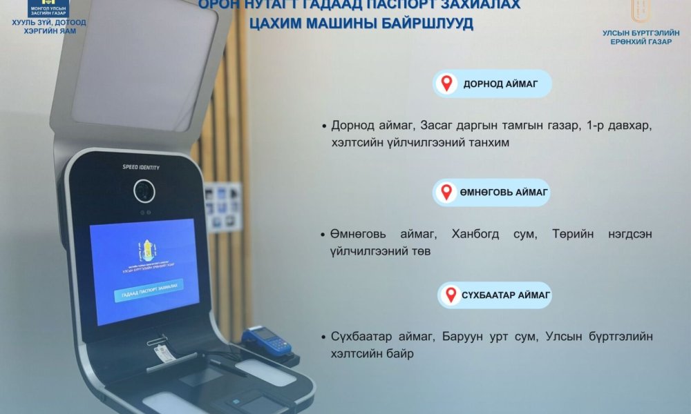 Иргэн та орон нутагт үндэсний энгийн цахим гадаад паспорт захиалахдаа дараах байршлуудад хандана уу!
