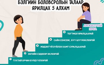 Яагаад эцэг эхчүүд бэлгийн хүчирхийллийн талаар охинтойгоо ярилцах хэрэгтэй вэ? #ЧиГанцаарааБиш #YouAreNotAlone