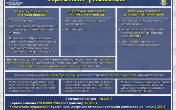 Иргэний үнэмлэх шинээр авах, дахин авах, сольж авахад бүрдүүлэх материал