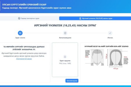 Иргэний үнэмлэхийн зургийг 