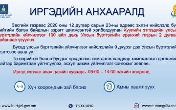 Хуулийн этгээдийн улсын бүртгэлийн газраас үзүүлэх үйлчилгээ