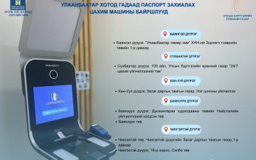Иргэн та Улаанбаатар хотод үндэсний энгийн цахим гадаад паспорт захиалахдаа дараах байршлуудад хандана уу