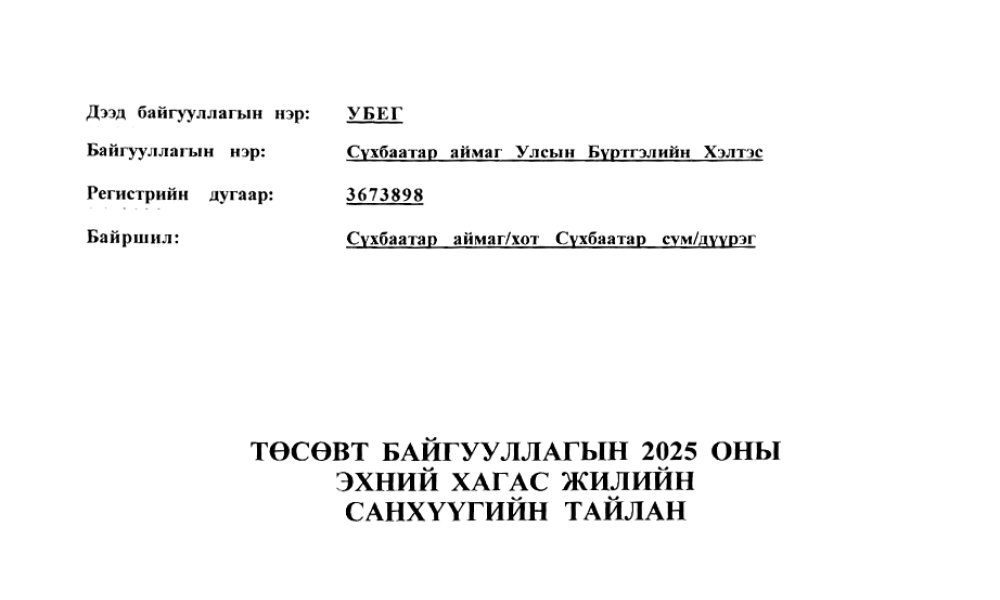 Төсөвт байгууллагын 2025 оны хагас жилийн санхүүгийн тайлан