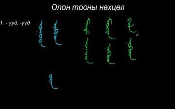 Монгол бичгийн хичээл №18 Олон тооны нөхцөл
