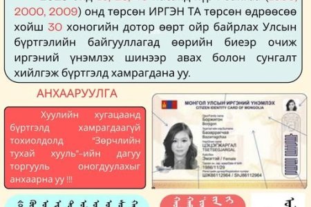 ИРГЭДИЙН АНХААРАЛД