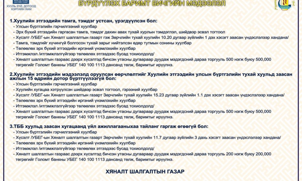Зөрчлийн тухай хуульд заасан торгууль оногдуулсан талаарх мэдээлэл