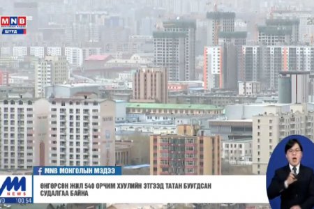 2020 онд тайлангаа өгсөн аж ахуйн нэгжийн тоо 27,1 мянгаар буурсан байна /2021.03.09/