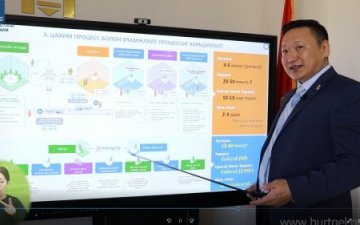 ᠎Улсын бүртгэлийн байгууллагын цахимжилт