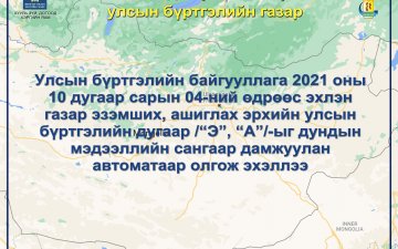 ГАЗРЫН 
