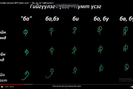 Монгол бичгийн хичээл №3 Нумт үсэг – 
