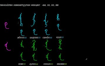 Монгол бичгийн хичээл №20 Хамаатуулах нөхцөл