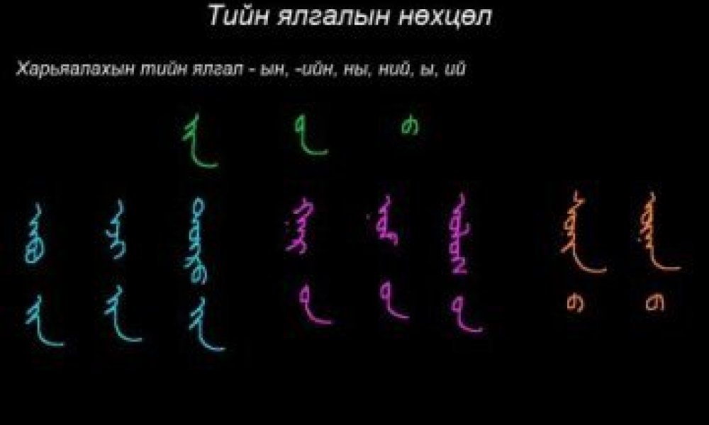 Монгол бичгийн хичээл №19 Тийн ялгалын нөхцөл
