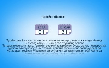 Төсвийн гүйцэтгэлийн 1-р сарын мэдээ. 2025 он
