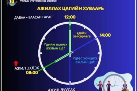 АЖЛЫН ЦАГИЙН ХУВААРЬТ ӨӨРЧЛӨЛТ ОРЛОО
